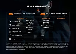 Фонарь к пистолету Fenix GL06-365 (1x16340, 1xCR123A) - миниатюра 16 Фонарь к пистолету Fenix GL06-365 (1x16340, 1xCR123A) - миниатюра 16