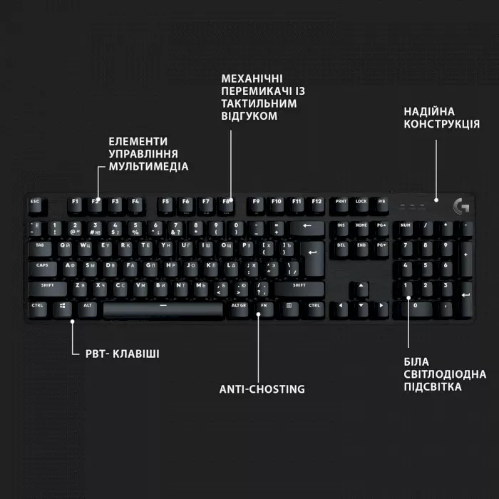 Клавиатура Logitech G413 SE (920-010437, 920-010438) - фото 6