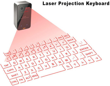 Схема роботи проєкційної клавіатури