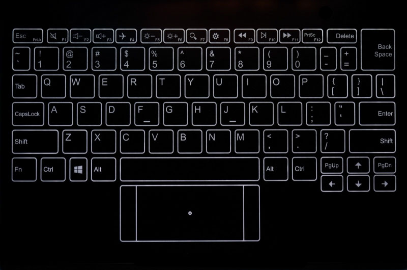 Сенсорная клавиатура Halo Keyboard планшетов-трансформеров Lenovo Yoga Book