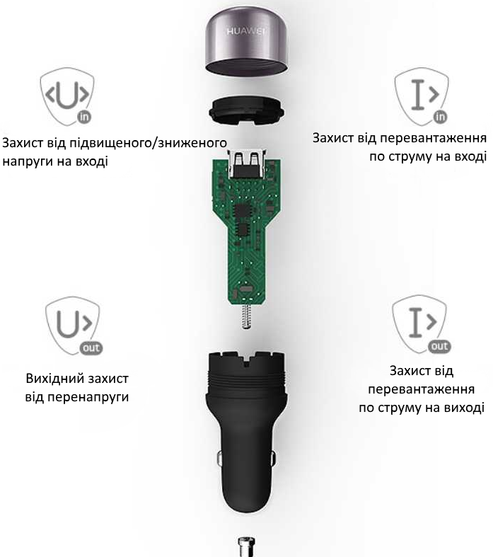 Автомобільний зарядний пристрій з підтримкою швидкої зарядки Huawei CP31 Quick Charge Black/Grey / зображення №3