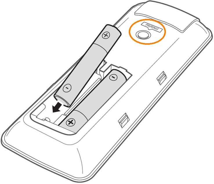 Пульт для телевизора Samsung AA59-00761B SMART TOUCH Original / изоборажение №4