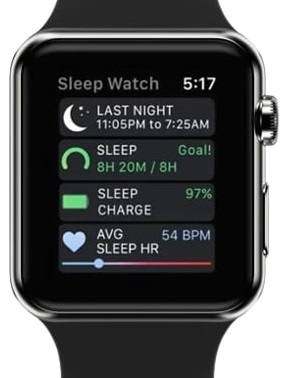 Фото смарт-годинник з фітнес-функцією відстеження сну
