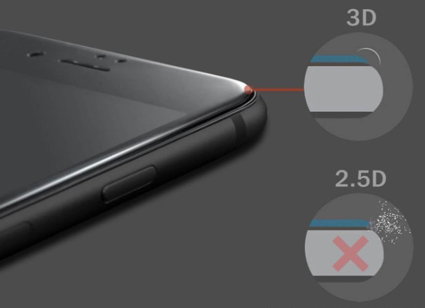 3D скло для смартфона з вигнутим екраном краще, ніж плоский аксесуар, захищає гаджет від пилу і інших проблем.