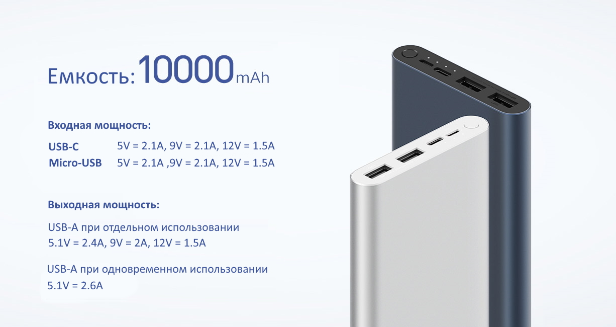 Повербанк Xiaomi Mi 3 10000 mAh 2USB Fast Charge PLM13ZM Silver (VXN4259CN) / изоборажение №6