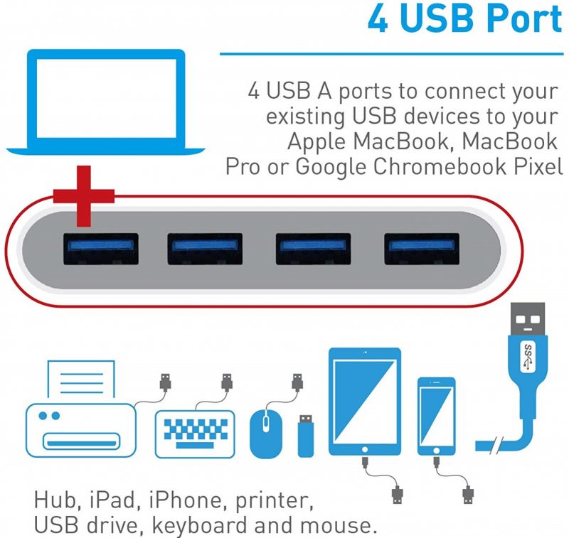 Концентратор (USB хаб) Macally Hub Series Type-C to 4 USB3.0 White (UCHUB4) / изоборажение №6