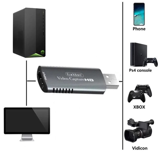 Видео переходник (адаптер) Earldom ET-W16 Multifunction HDMI(F) - USB(M) / изоборажение №1