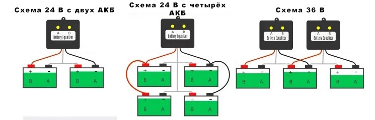 Балансир для аккумуляторных батарей AksPower BE-24 24 В / изоборажение №1
