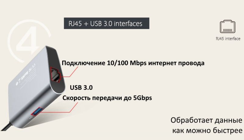 Концентратор (USB хаб) Baseus Enjoyment series Type-C - USB3.0/RJ45 Grey (CATSX-B0G) / изоборажение №2