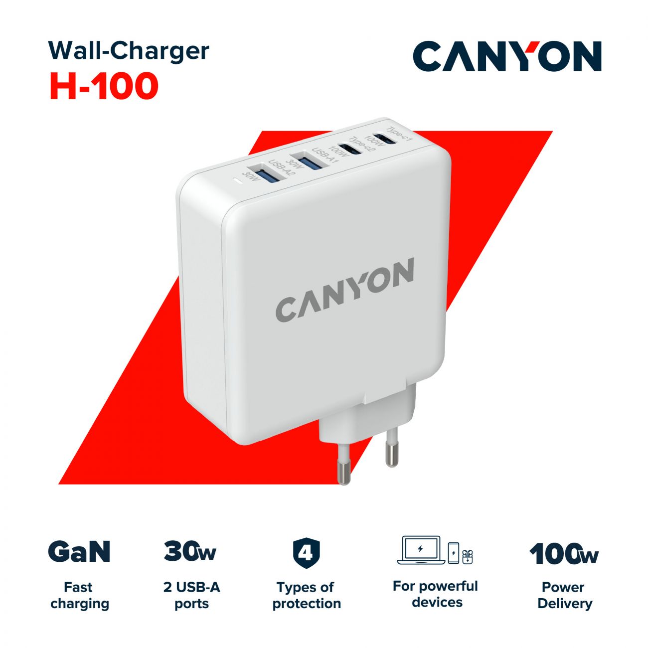 зарядний пристрій Canyon GaN 100W 2USB-A/2USB Type-C Ports White (CND-CHA100W01) / зображення №1