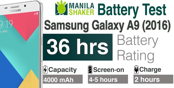 Характеристики аккумулятора для Samsung Galaxy A9 A910