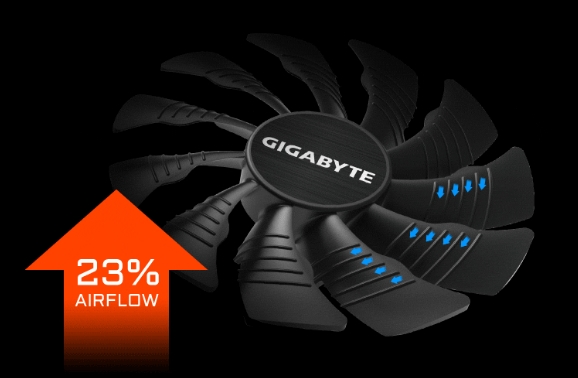 Видеокарта Gigabyte GeForce GTX 1070 WINDFORCE OC 