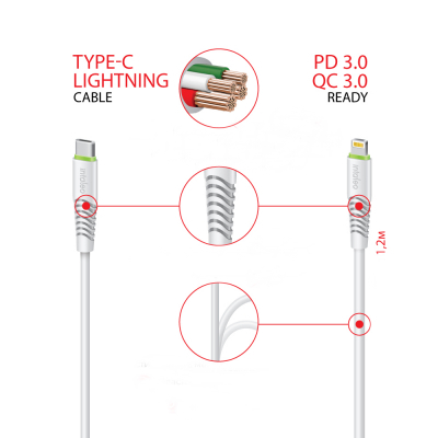 Сетевое зарядное устройство с поддержкой быстрой зарядки Intaleo USB-C PD QC 3.0 5W 3A + Type-C to Lightning Cable White (TCGQPD120L) / изоборажение №2