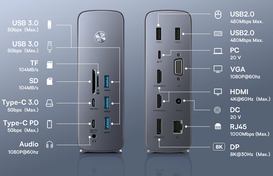 USB Type-C концентратор (хаб) Baseus 17-in-1 Pro 4 Monitors Docking Station Grey / зображення №1