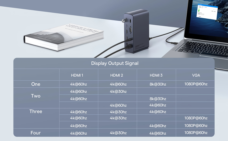 USB Type-C концентратор (хаб) Baseus 17-in-1 Pro 4 Monitors Docking Station Grey / зображення №2