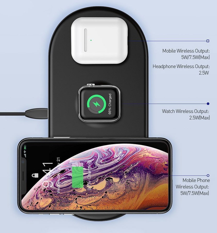 Бездротовий (індукційний) зарядний пристрій Baseus Smart 3in1 Wireless For Phone+Watch+AirPods 18W White (WX3IN1-02) / зображення №3
