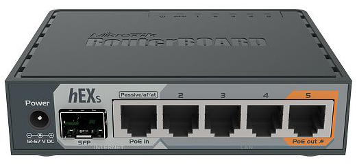 Маршрутизаторы с SFP - Фото