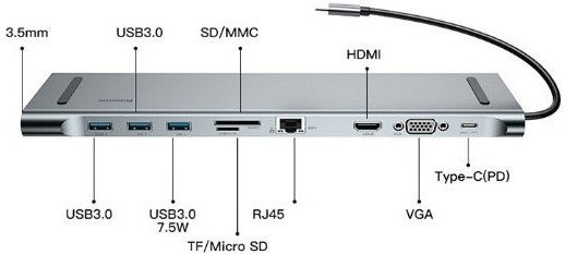 USB Type-C MultiPort Adapter (мультипортовий адаптер) Baseus Enjoyment Series Type-C Notebook HUB Adapter (HDMI, VGA, USB 3.0, USB Type-C, LAN/RJ45) Silver / зображення №1