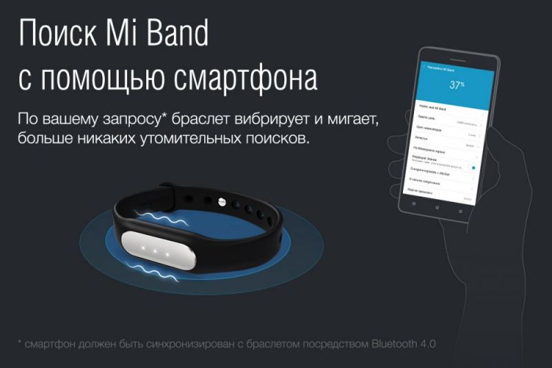 Смарт-часы Xiaomi Mi Band (Black) / изоборажение №11