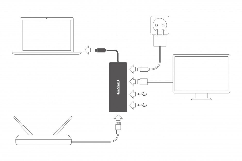 Концентратор (USB хаб) Sitecom USB-C to HDMI + Gigabit LAN Adapter + USB-C Power Delivery (CN-379) / изоборажение №1